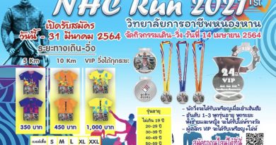 NHC Run 2021