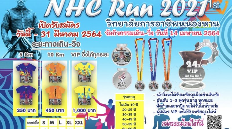 NHC Run 2021
