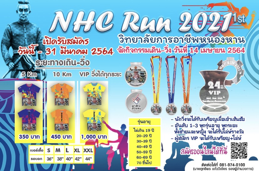 NHC Run 2021