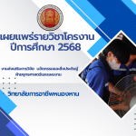 ผลงานวิชาโครงงาน ปรการศึกษา 2568